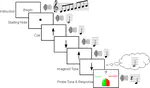 An efficient and adaptive test of auditory mental imagery